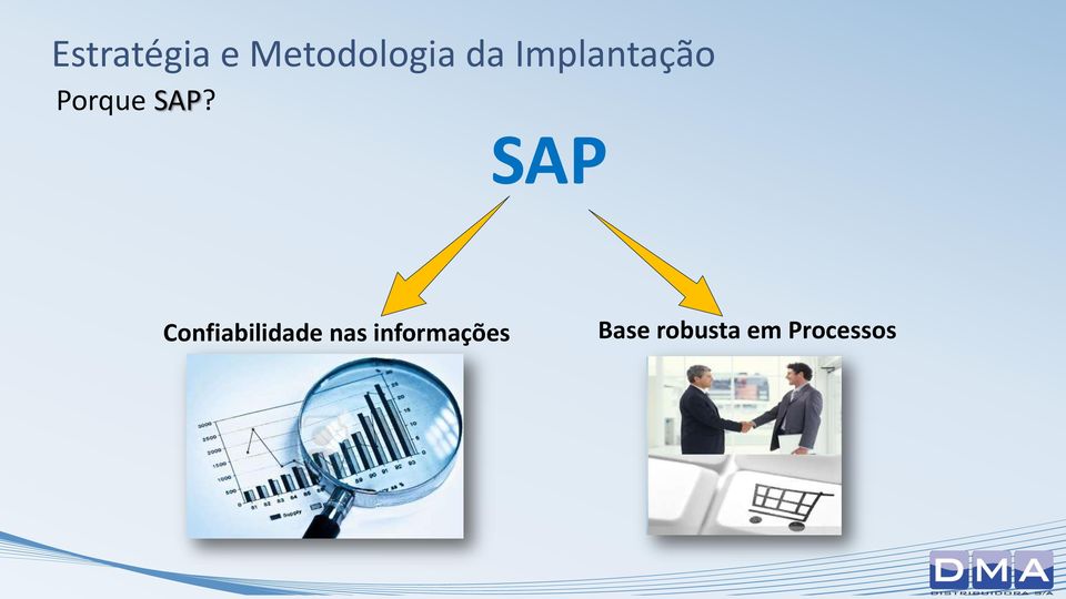 SAP Confiabilidade nas