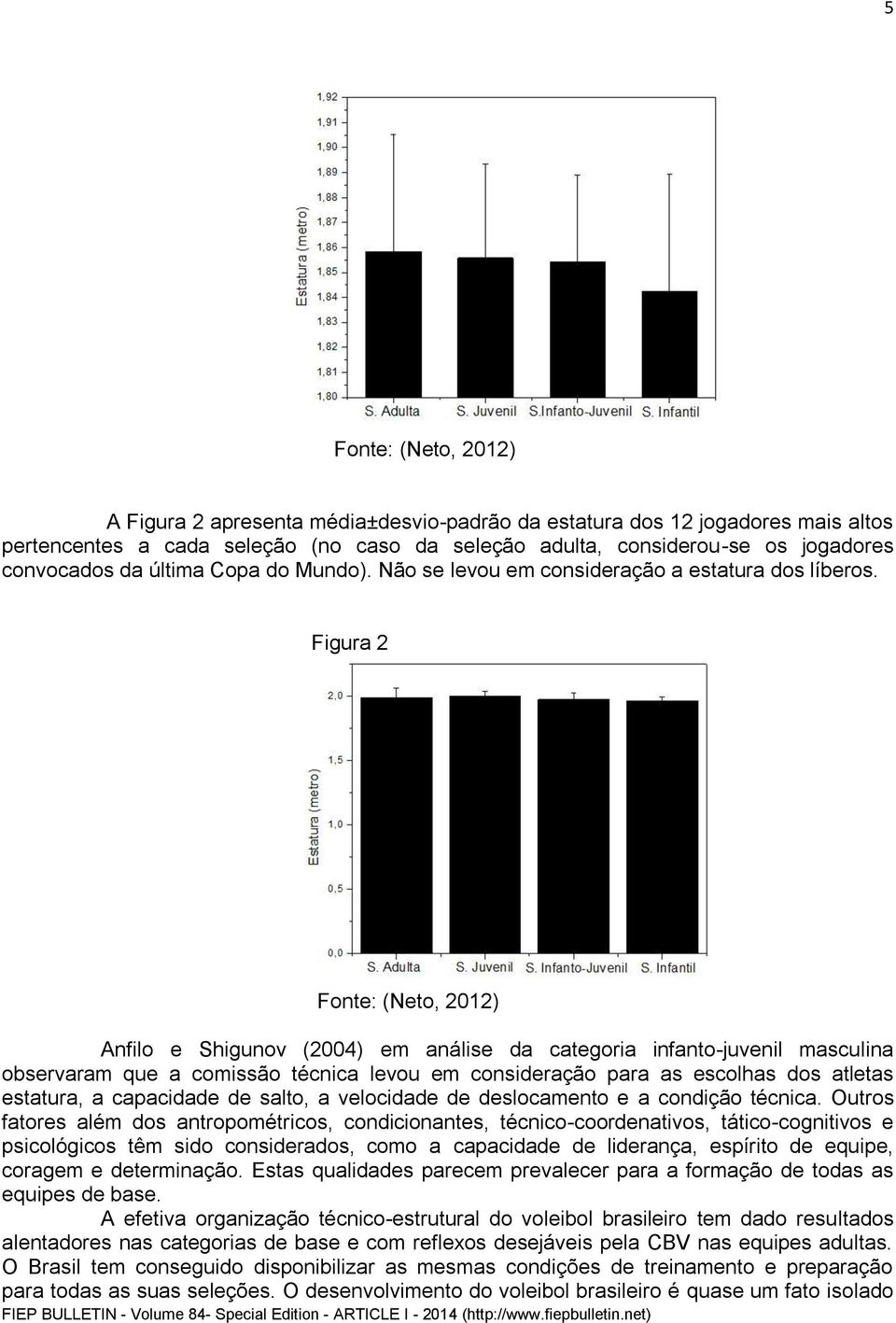 Figura 2 Fonte: (Neto, 2012) Anfilo e Shigunov (2004) em análise da categoria infanto-juvenil masculina observaram que a comissão técnica levou em consideração para as escolhas dos atletas estatura,