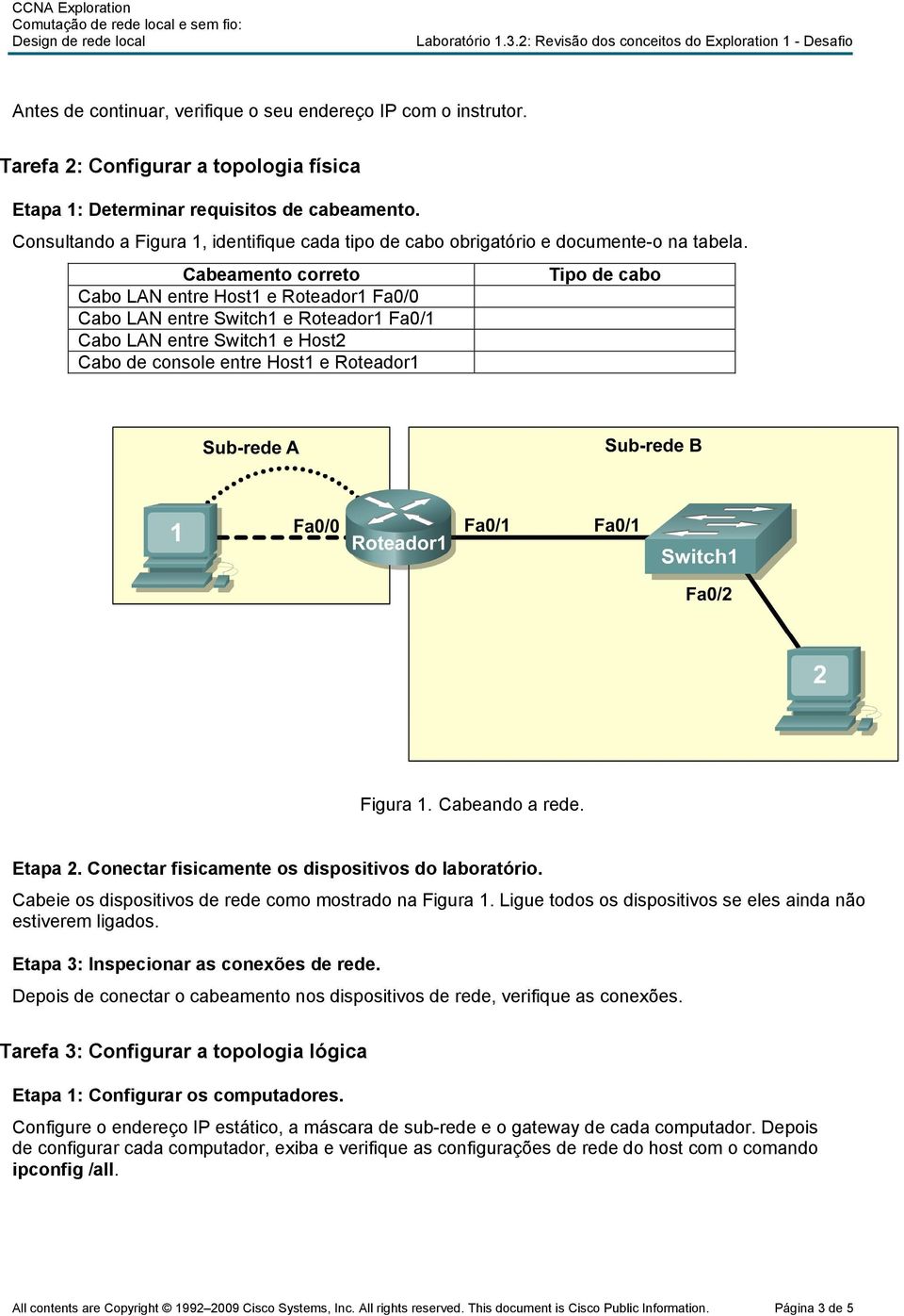 Cabeamento correto Cabo LAN entre Host1 e Roteador1 Fa0/0 Cabo LAN entre Switch1 e Roteador1 Fa0/1 Cabo LAN entre Switch1 e Host2 Cabo de console entre Host1 e Roteador1 Tipo de cabo Figura 1.