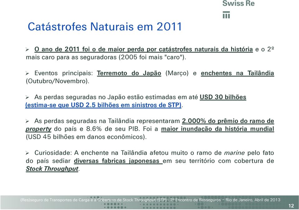 5 bilhões em sinistros de STP). As perdas seguradas na Tailândia representaram 2.000% do prêmio do ramo de property do país e 8.6% de seu PIB.