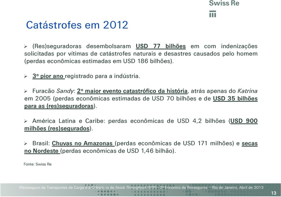 Furacão Sandy: 2 o maior evento catastrófico da história, atrás apenas do Katrina em 2005 (perdas econômicas estimadas de USD 70 bilhões e de USD 35 bilhões para as