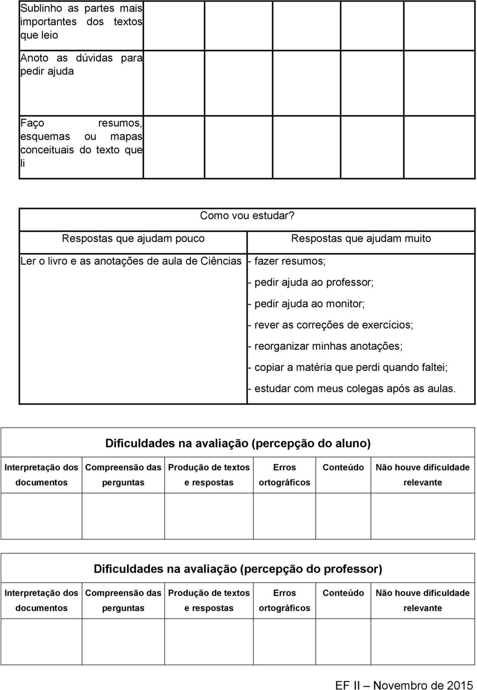 exercícios; - reorganizar minhas anotações; - copiar a matéria que perdi quando faltei; - estudar com meus colegas após as aulas.