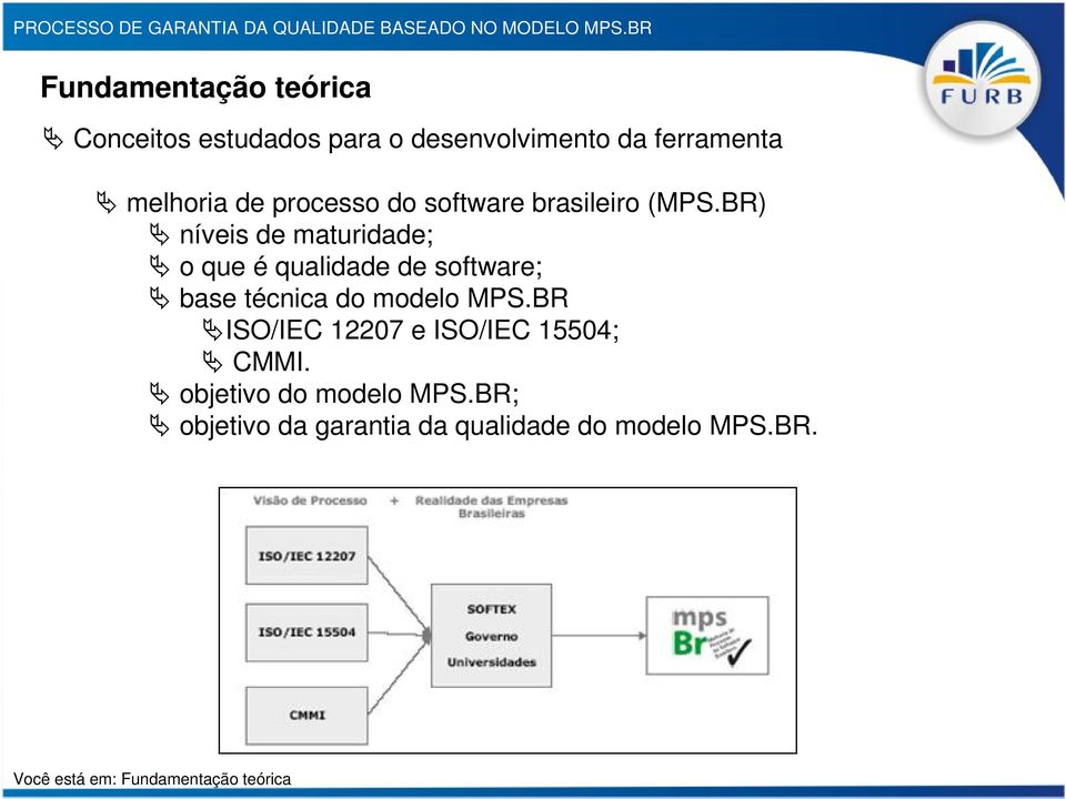 BR) níveis de maturidade; o que é qualidade de software; base técnica do modelo MPS.