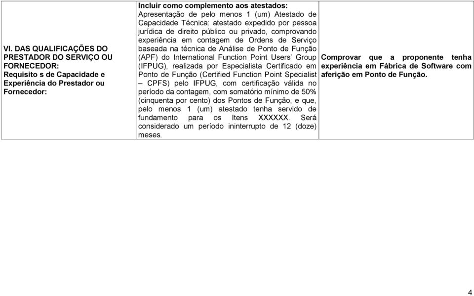 Ponto de Função (APF) do International Function Point Users Group (IFPUG), realizada por Especialista Certificado em Ponto de Função (Certified Function Point Specialist CPFS) pelo IFPUG, com