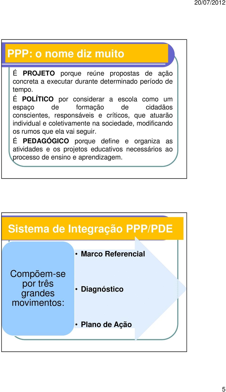 coletivamente na sociedade, modificando os rumos que ela vai seguir.