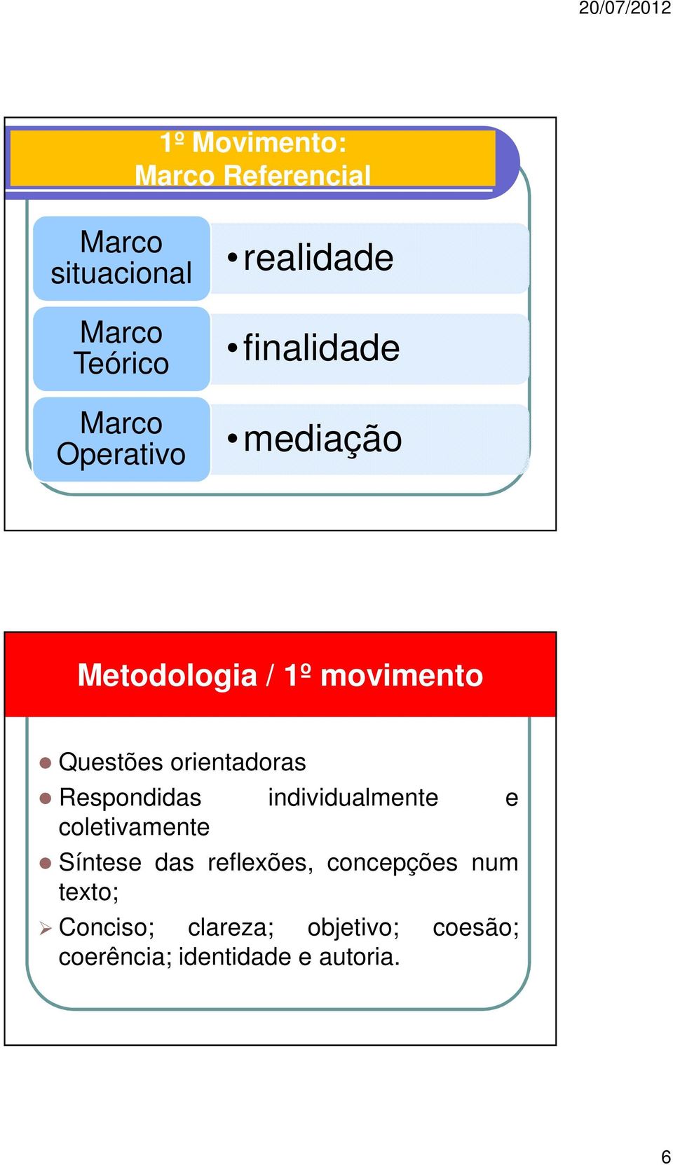 Respondidas individualmente e coletivamente Síntese das reflexões, concepções