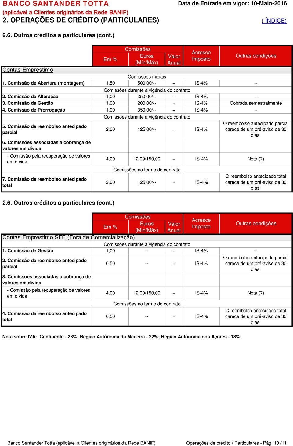 Comissão de Gestão 4. Comissão de Prorrogação 1,00 1,00 1,00 350,00/ 200,00/ 350,00/ Cobrada semestralmente durante a vigência do contrato 5. Comissão de reembolso antecipado parcial 6.