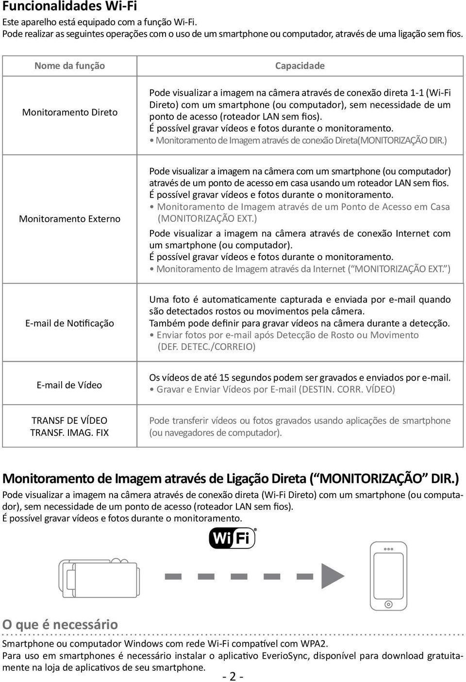 (roteador LAN sem fios). É possível gravar vídeos e fotos durante o monitoramento. Monitoramento de Imagem através de conexão Direta(MONITORIZAÇÃO DIR.