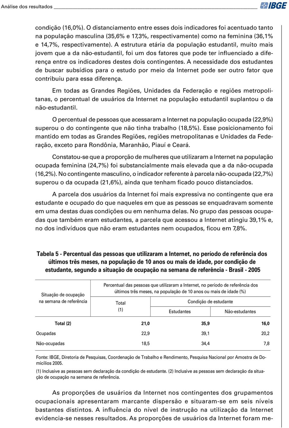 A estrutura etária da população estudantil, muito mais jovem que a da não-estudantil, foi um dos fatores que pode ter influenciado a diferença entre os indicadores destes dois contingentes.