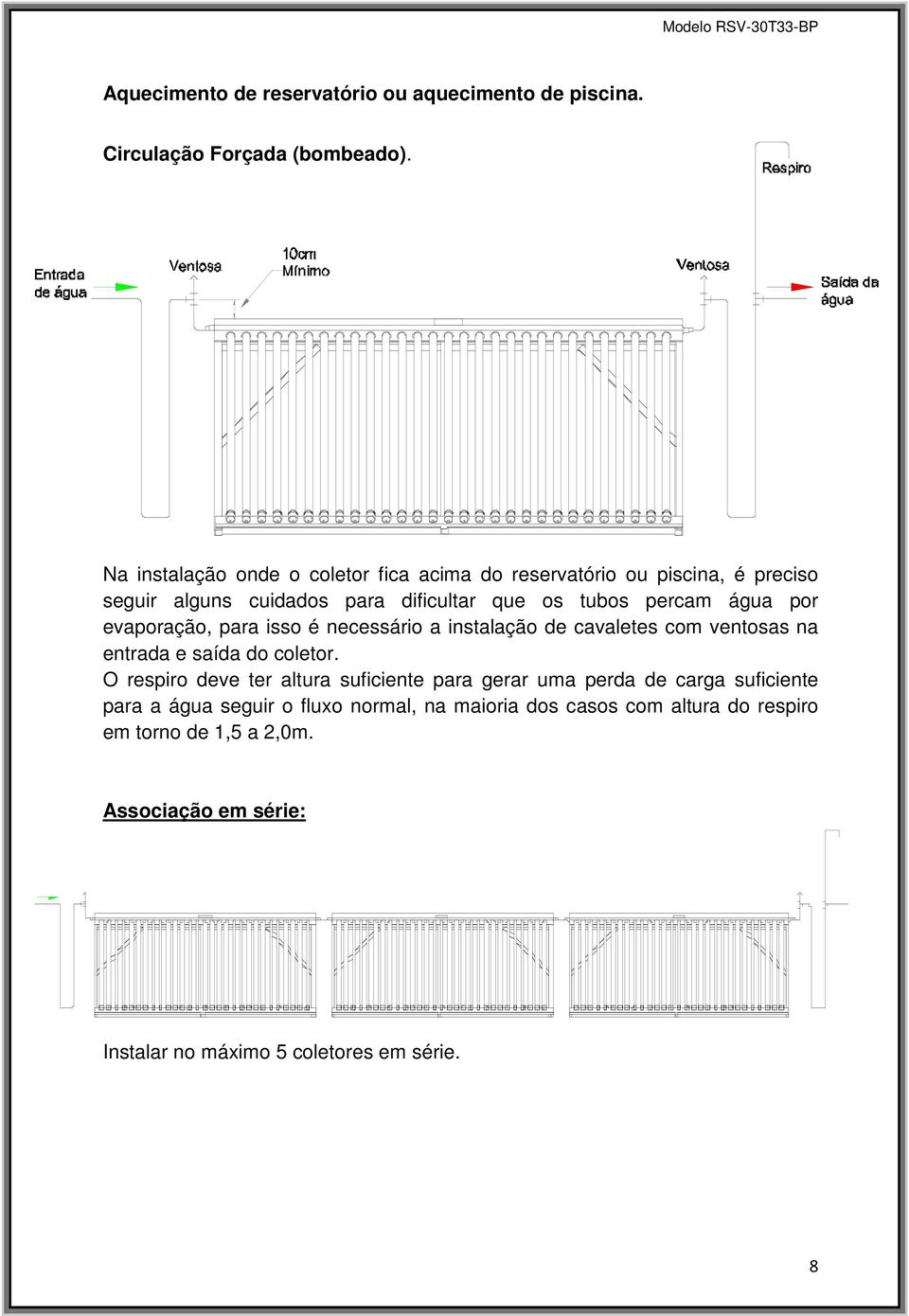 por evaporação, para isso é necessário a instalação de cavaletes com ventosas na entrada e saída do coletor.