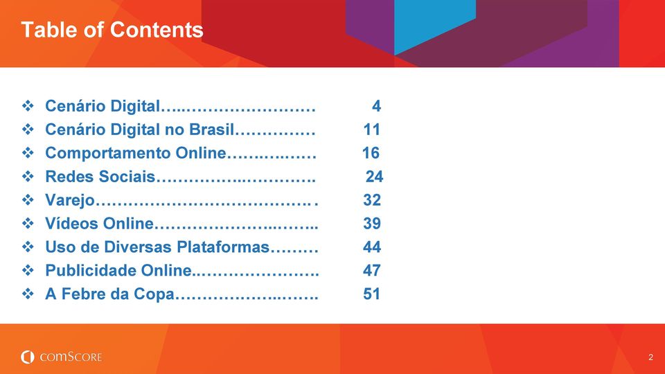 . 16 Redes Sociais... 24 Varejo.. 32 Vídeos Online.