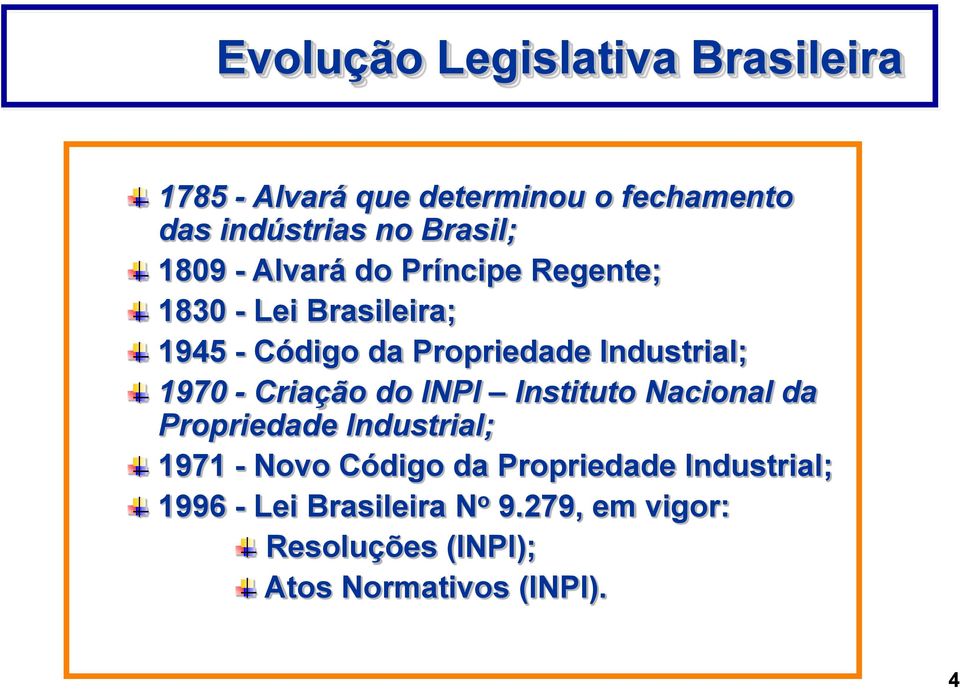 1970 - Criação do INPI Instituto Nacional da Propriedade Industrial; 1971 - Novo Código da