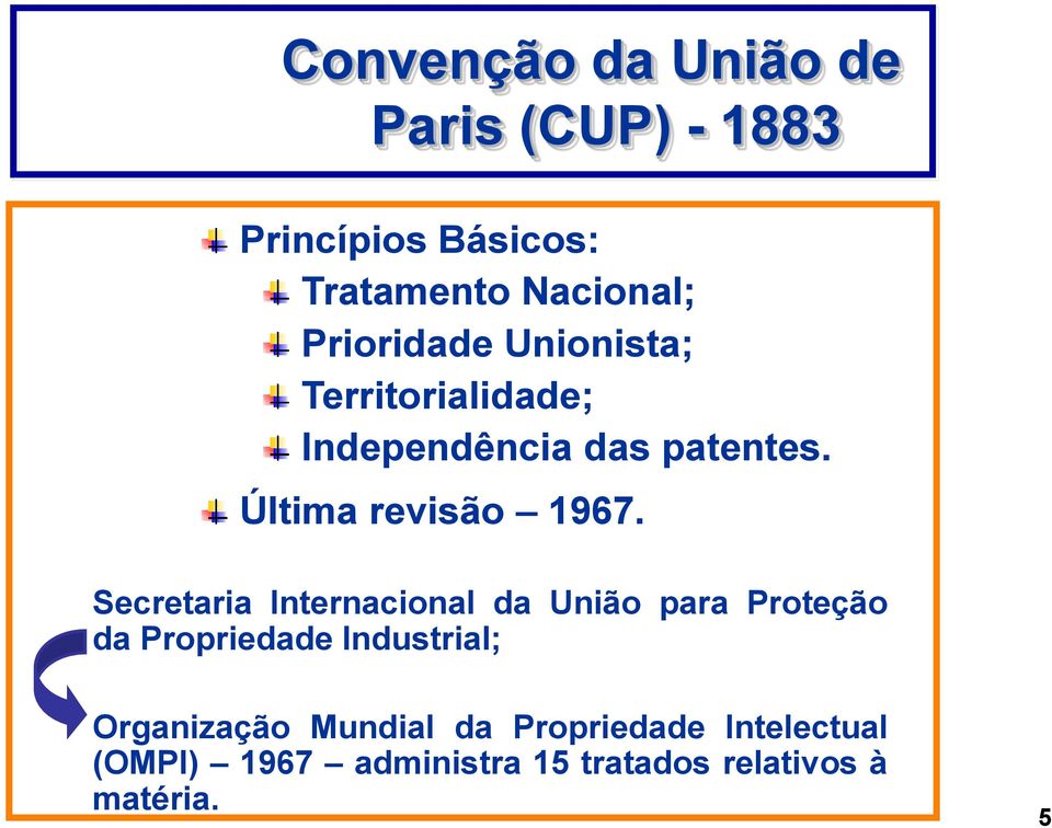 Secretaria Internacional da União para Proteção da Propriedade Industrial; Organização