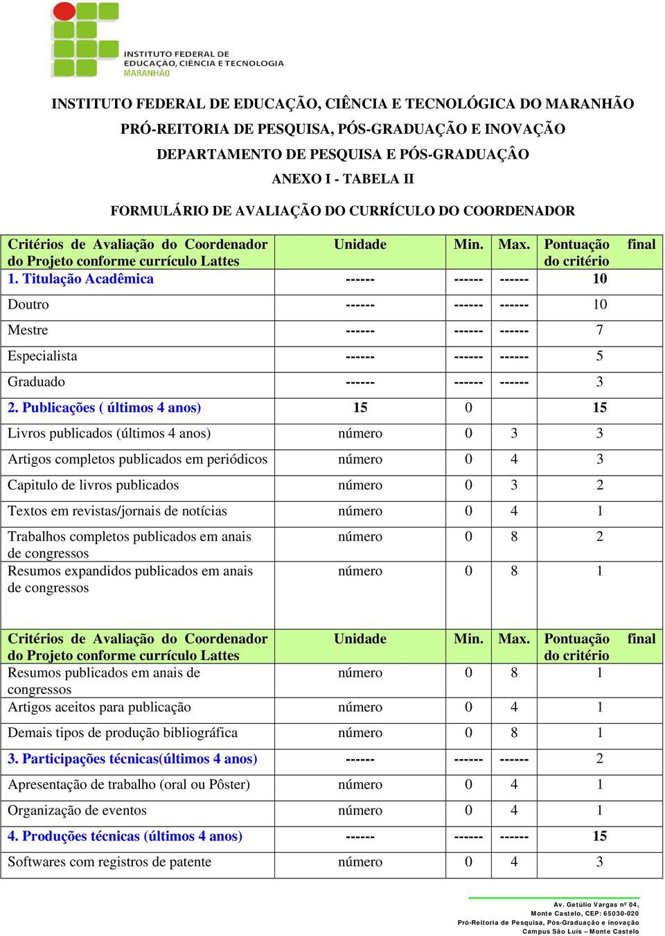 Publicações ( últimos 4 anos) 15 0 15 Livros publicados (últimos 4 anos) número 0 3 3 Artigos completos publicados em periódicos número 0 4 3 Capitulo de livros publicados número 0 3 2 Textos em