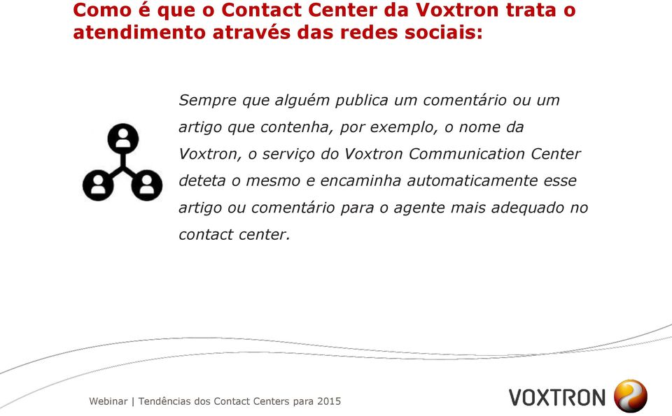 nome da Voxtron, o serviço do Voxtron Communication Center deteta o mesmo e encaminha