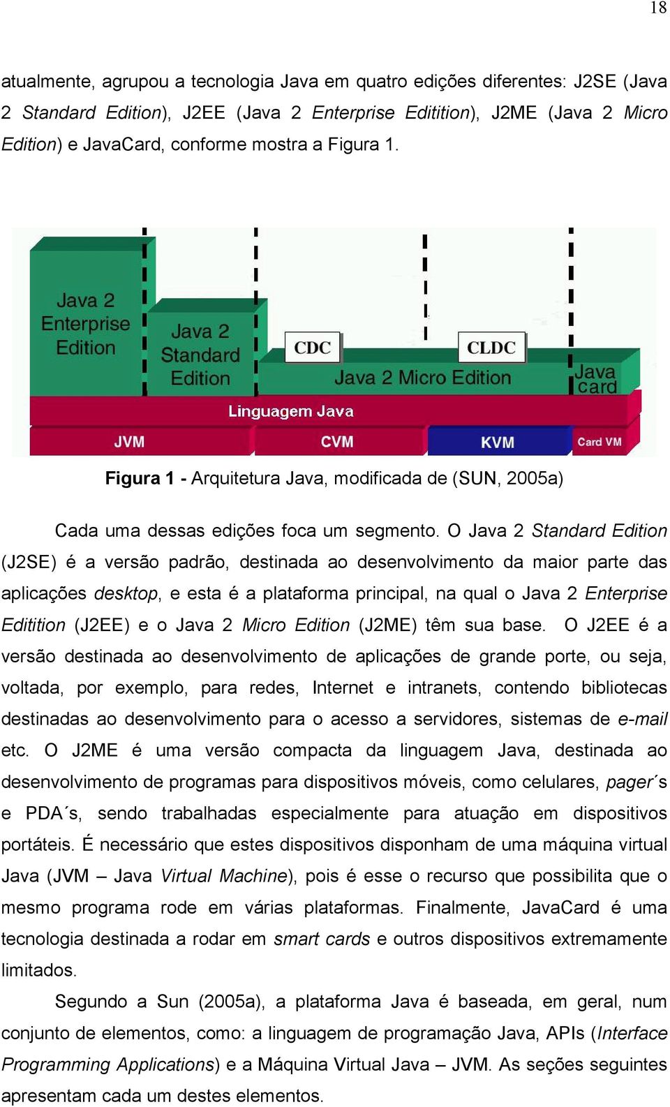 O Java 2 Standard Edition (J2SE) é a versão padrão, destinada ao desenvolvimento da maior parte das aplicações desktop, e esta é a plataforma principal, na qual o Java 2 Enterprise Editition (J2EE) e