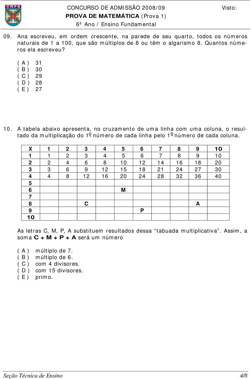 A tabela abaixo apresenta, no cruzamento de uma linha com uma coluna, o resultado da multiplicação do 1 número de cada linha pelo 1 número de cada coluna.