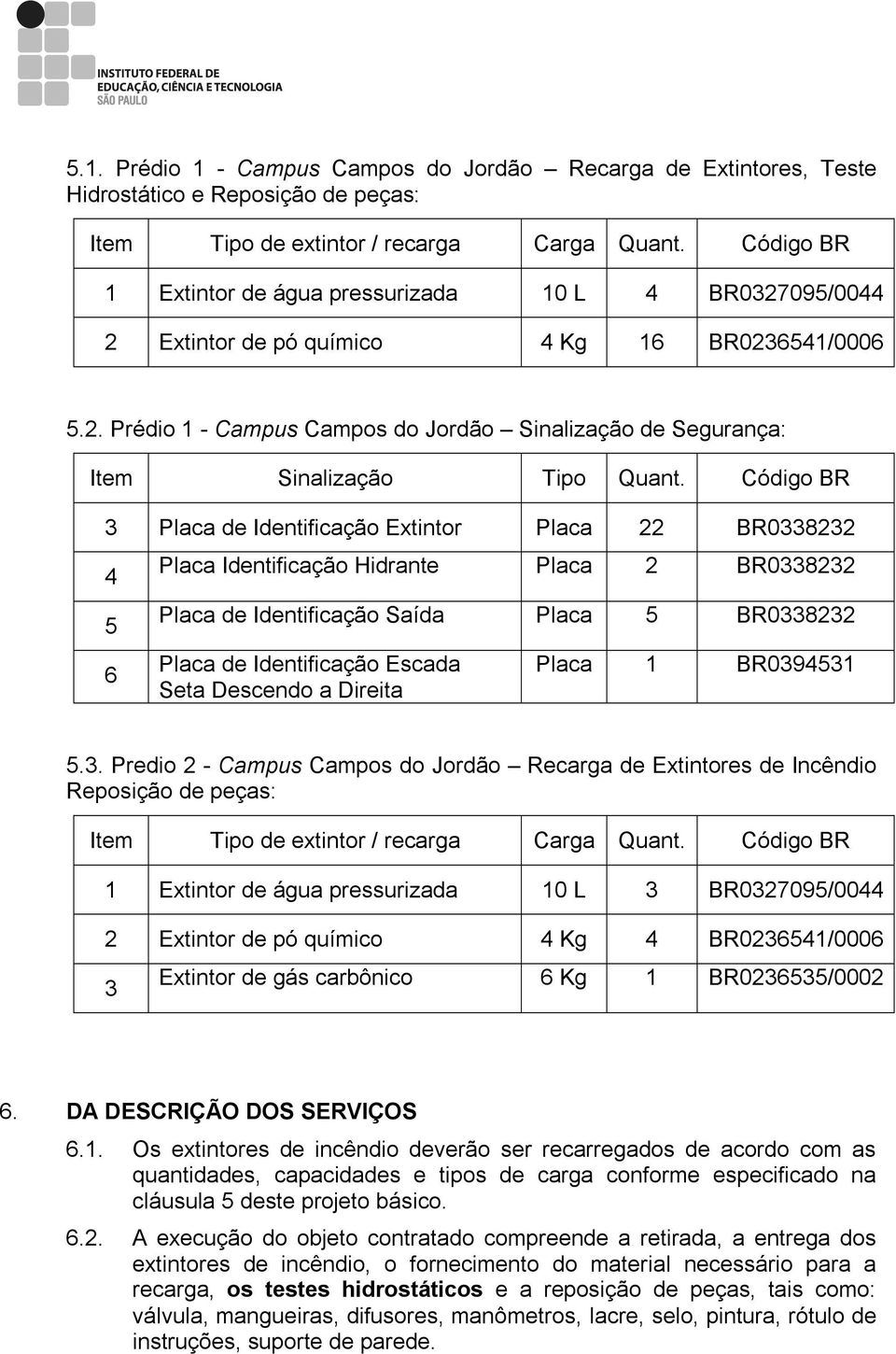 Código BR 3 Placa de Identificação Extintor Placa 22 BR0338232 4 5 6 Placa Identificação Hidrante Placa 2 BR0338232 Placa de Identificação Saída Placa 5 BR0338232 Placa de Identificação Escada Seta