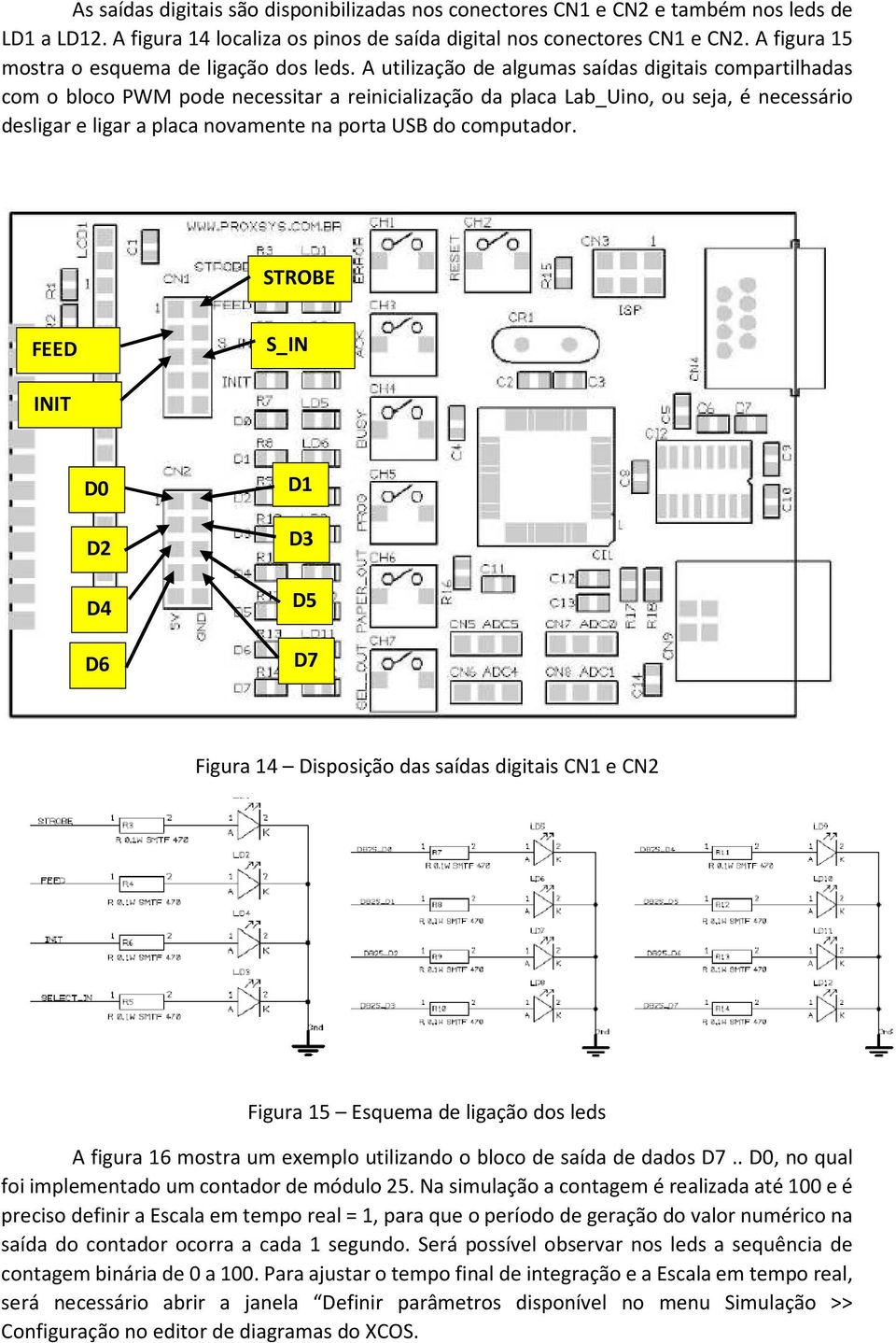 A utilização de algumas saídas digitais compartilhadas com o bloco PWM pode necessitar a reinicialização da placa Lab_Uino, ou seja, é necessário desligar e ligar a placa novamente na porta USB do