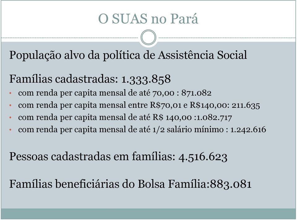 082 com renda per capita mensal entre R$70,01 e R$140,00: 211.