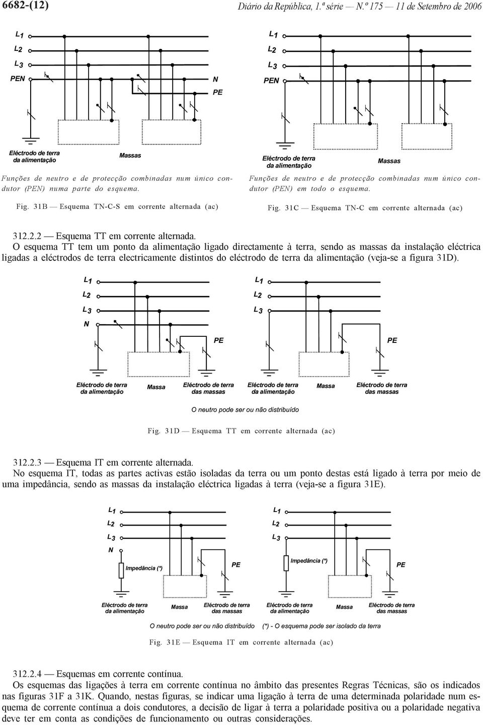 Fig. 31B Esquema TN-C-S em corrente alternada (ac) Eléctrodo de terra da alimentação Massas Funções de neutro e de protecção combinadas num único condutor (PEN) em todo o esquema. Fig.