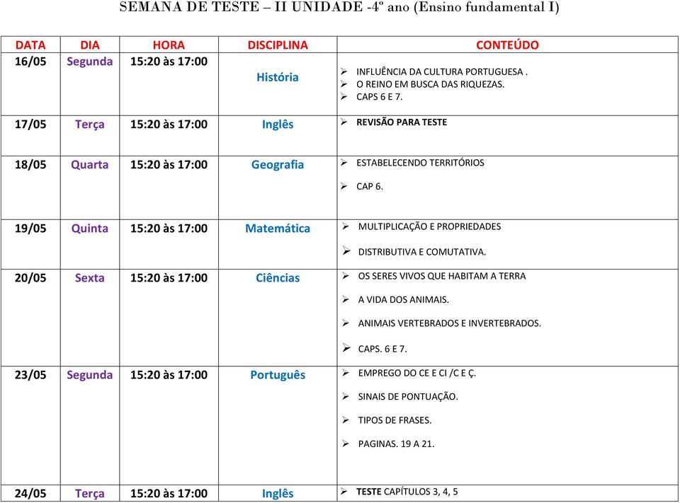 19/05 Quinta 15:20 às 17:00 Matemática MULTIPLICAÇÃO E PROPRIEDADES DISTRIBUTIVA E COMUTATIVA.