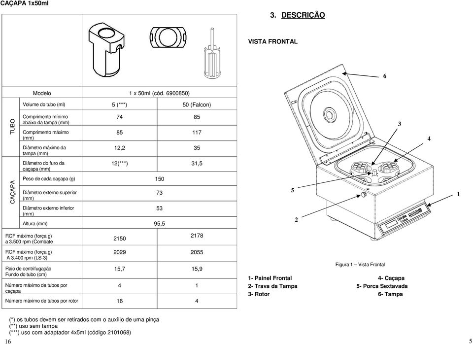 CAÇAPA Peso de cada caçapa (g) 150 Diâmetro externo superior Diâmetro externo inferior Altura 95,5 73 53 5 2 1 a 3.500 rpm (Combate 2150 2178 A 3.