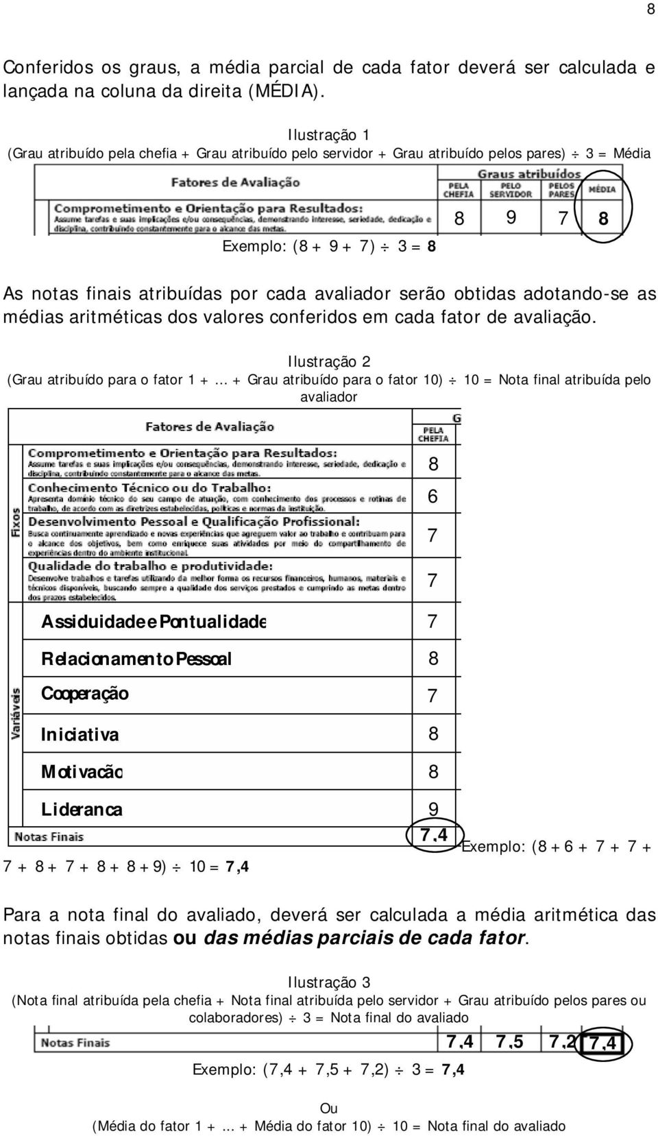 obtidas adotando-se as médias aritméticas dos valores conferidos em cada fator de avaliação. Ilustração 2 (Grau atribuído para o fator 1 +.