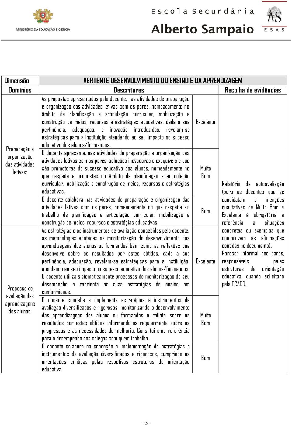 pertinência, adequação, e inovação introduzidas, revelam-se estratégicas para a instituição atendendo ao seu impacto no sucesso Preparação e educativo dos alunos/formandos.