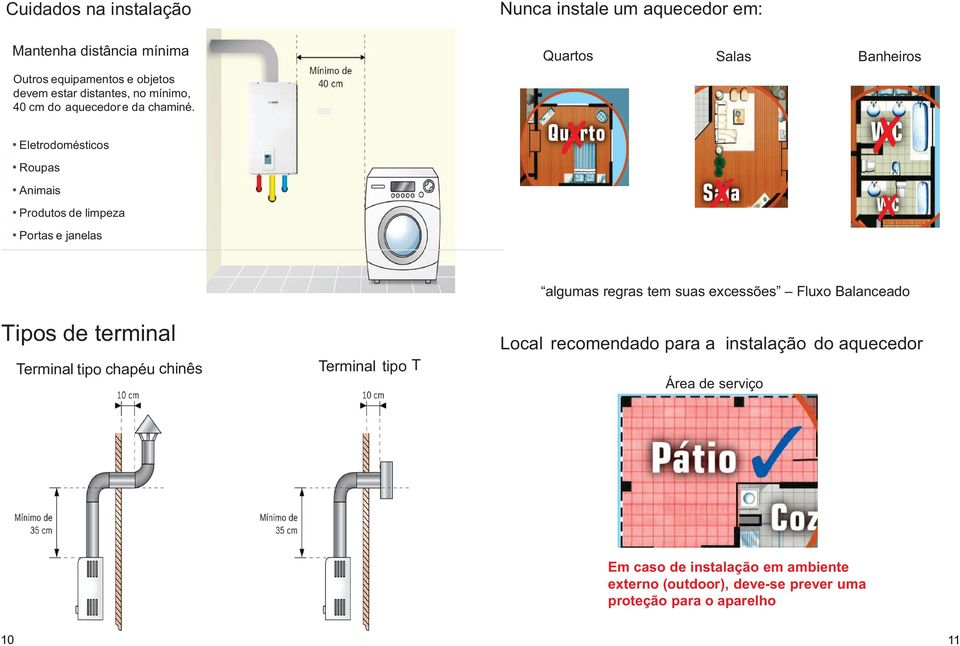 Eletrodomésticos Roupas Animais Produtos de limpeza Portas e janelas algumas regras tem suas excessões Fluxo Balanceado Tipos de terminal