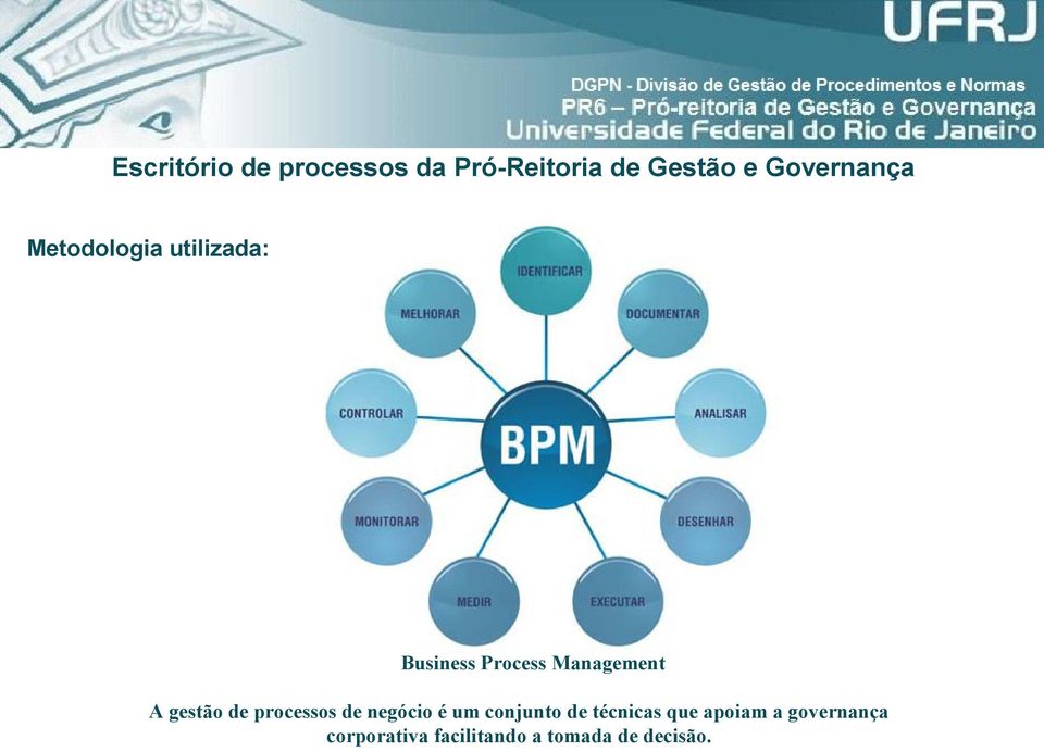 Management A gestão de processos de negócio é um conjunto de