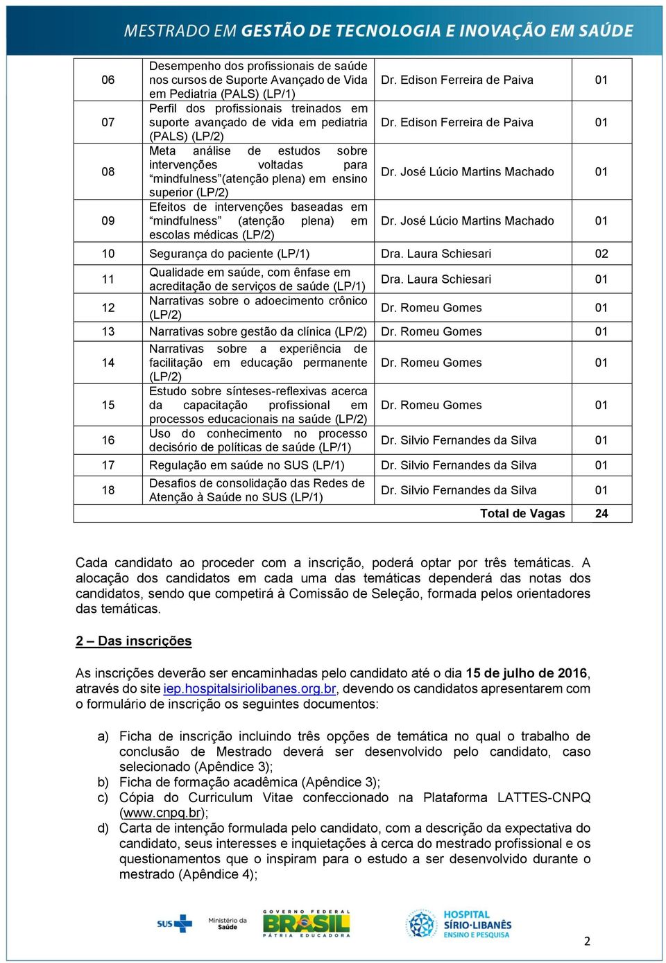 médicas (LP/2) Dr. Edison Ferreira de Paiva 01 Dr. Edison Ferreira de Paiva 01 Dr. José Lúcio Martins Machado 01 Dr. José Lúcio Martins Machado 01 10 Segurança do paciente (LP/1) Dra.