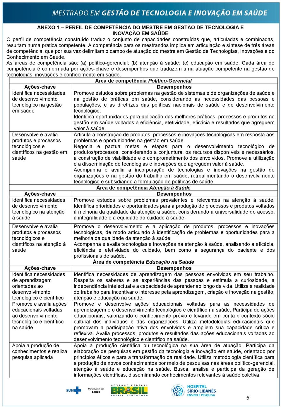 A competência para os mestrandos implica em articulação e síntese de três áreas de competência, que por sua vez delimitam o campo de atuação do mestre em Gestão de Tecnologias, Inovações e do