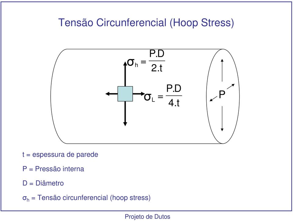 t P t = espessura de parede P = Pressão