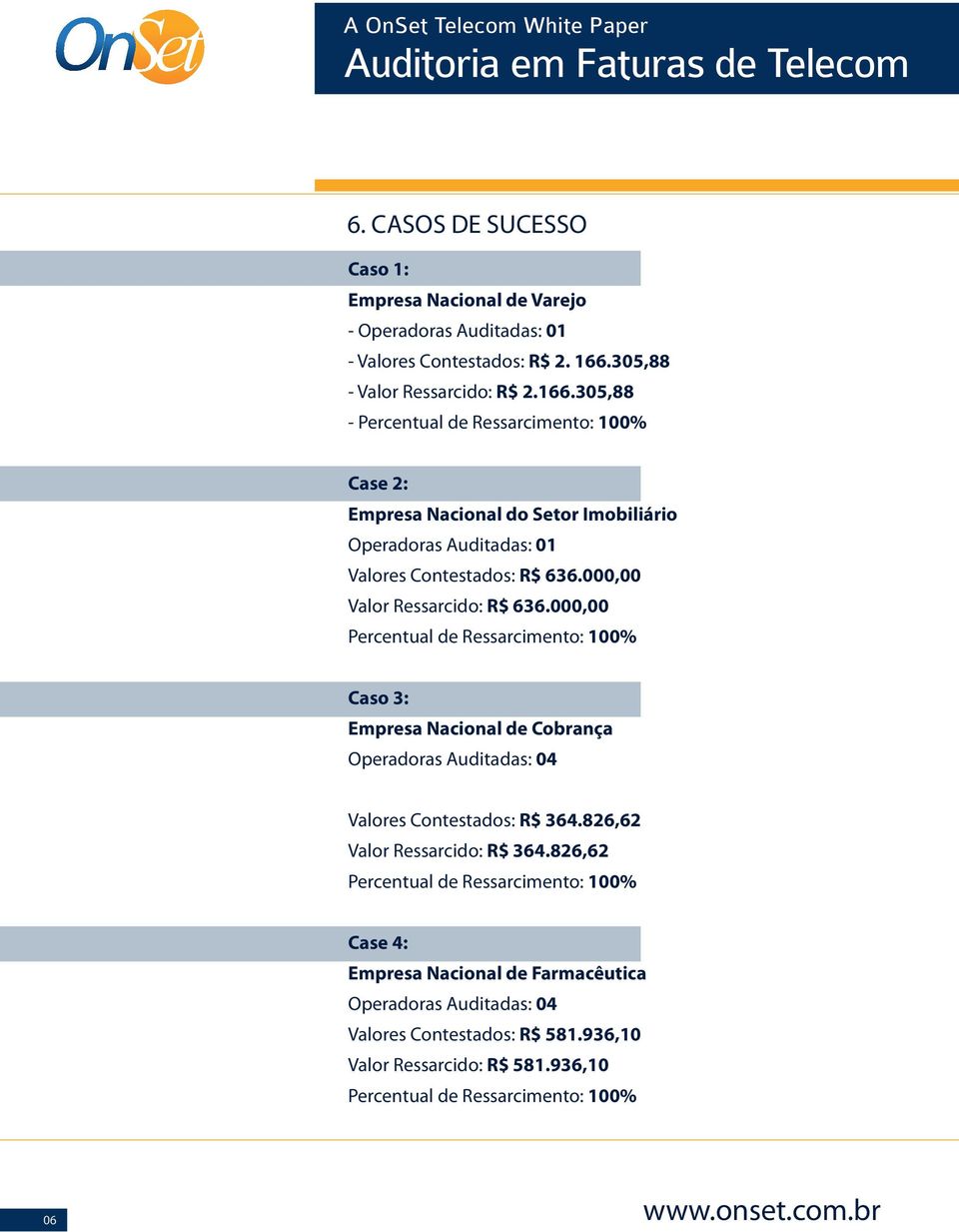 000,00 Valor Ressarcido: R$ 636.000,00 Percentual de Ressarcimento: 100% Caso 3: Empresa Nacional de Cobrança Operadoras Auditadas: 04 Valores Contestados: R$ 364.