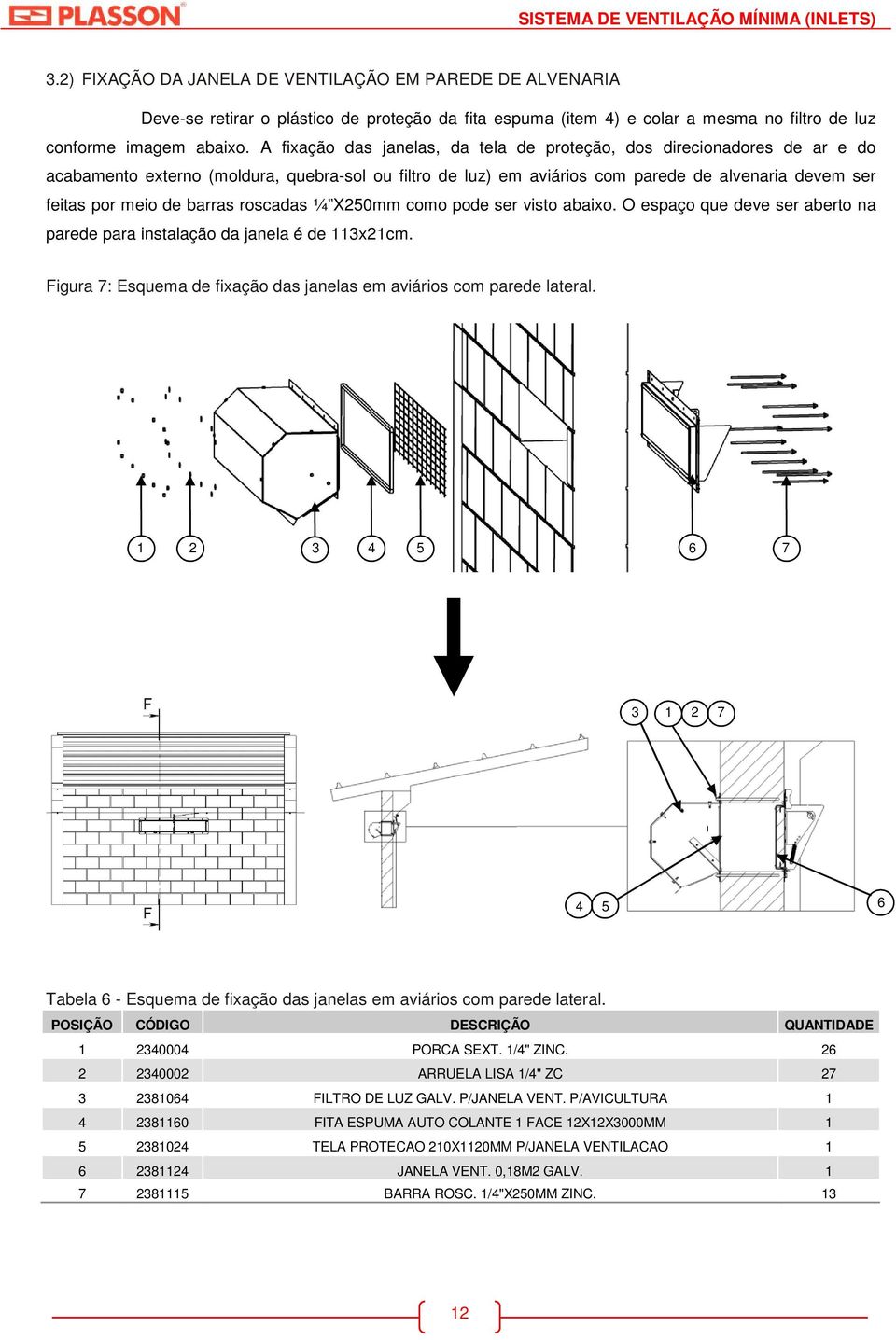 barras roscadas ¼ X250mm como pode ser visto abaixo. O espaço que deve ser aberto na parede para instalação da janela é de 113x21cm.