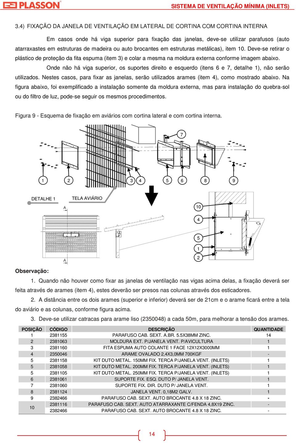 Onde não há viga superior, os suportes direito e esquerdo (itens 6 e 7, detalhe 1), não serão utilizados. Nestes casos, para fixar as janelas, serão utilizados arames (item 4), como mostrado abaixo.