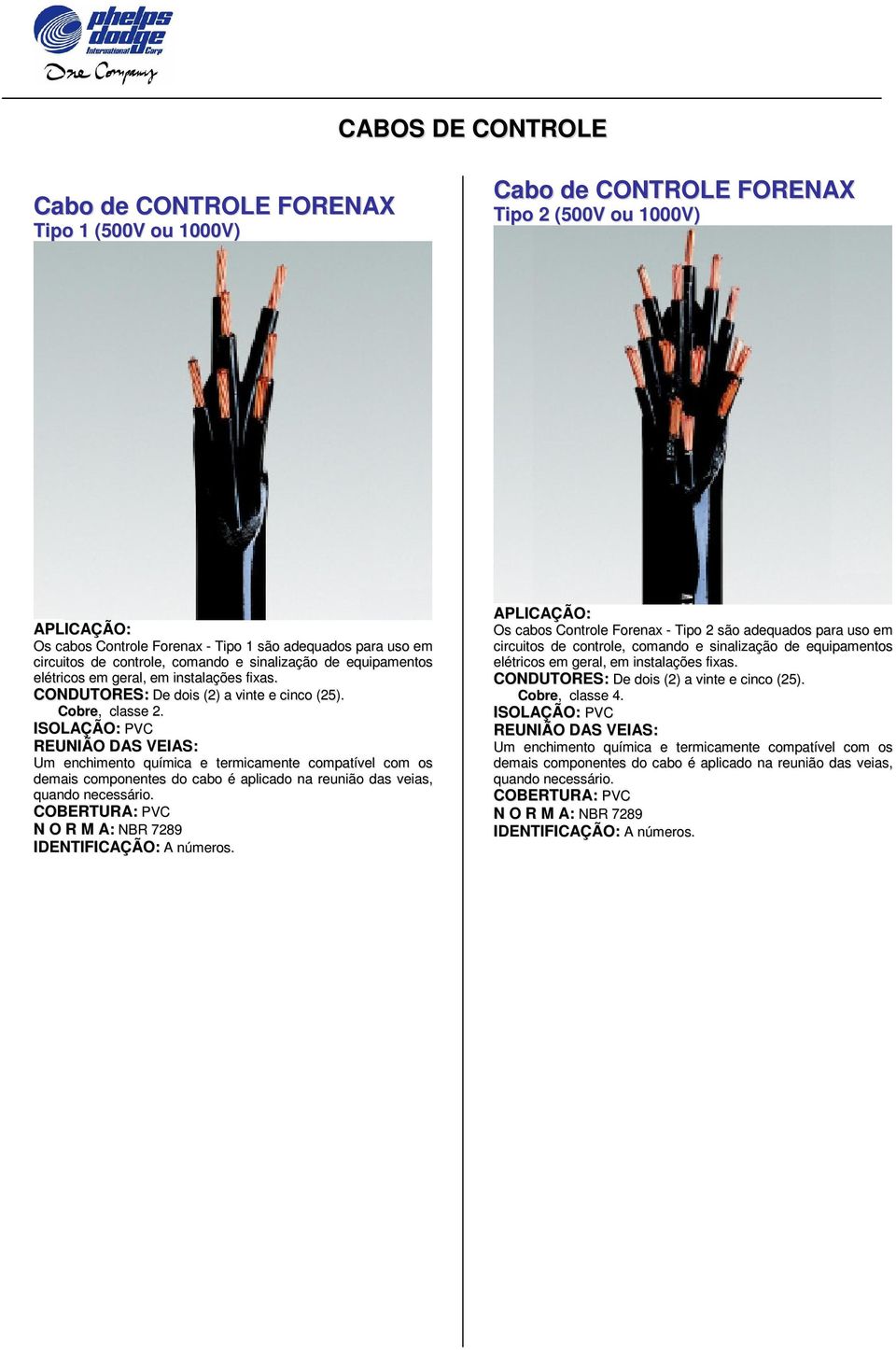 REUNIÃO DAS VEIAS: Um enchimento química e termicamente compatível com os demais componentes do cabo é aplicado na reunião das veias, quando necessário. N O R M A: NBR 7289 IDENTIFICAÇÃO: A números.