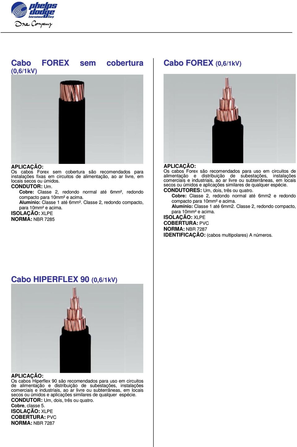 ISOLAÇÃO: XLPE NORMA: NBR 7285 Os cabos Forex são recomendados para uso em circuitos de alimentação e distribuição de subestações, instalações CONDUTORES: Um, dois, três ou quatro.