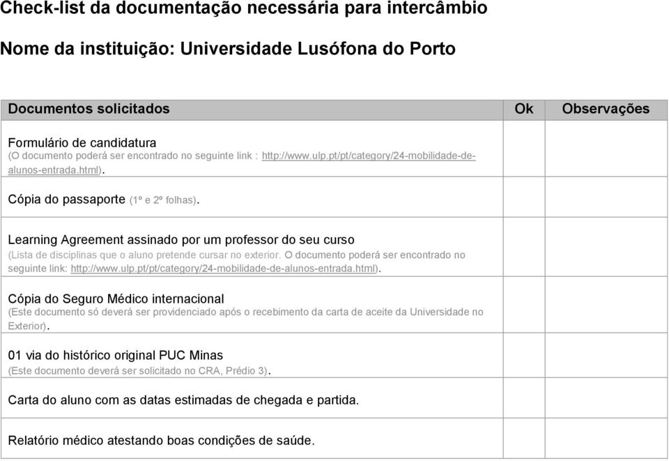 Learning Agreement assinado por um professor do seu curso (Lista de disciplinas que o aluno pretende cursar no exterior.