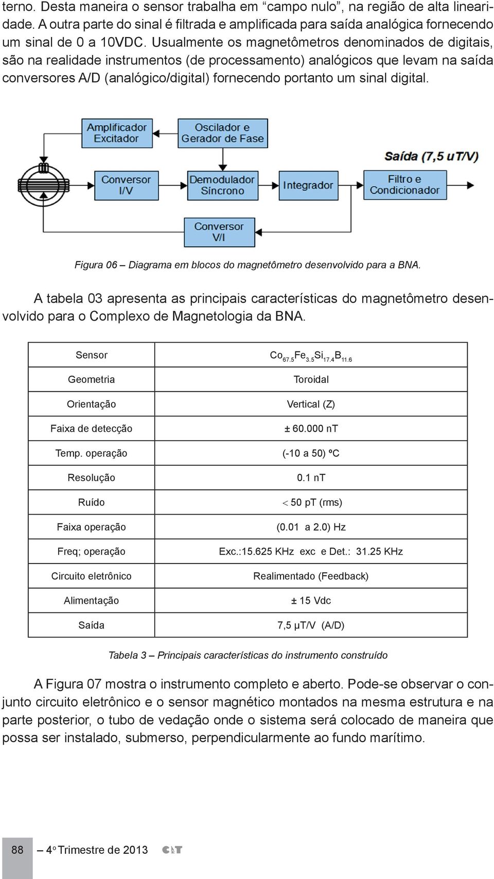 digital. Figura 06 Diagrama em blocos do magnetômetro desenvolvido para a BNA. A tabela 03 apresenta as principais características do magnetômetro desenvolvido para o Complexo de Magnetologia da BNA.