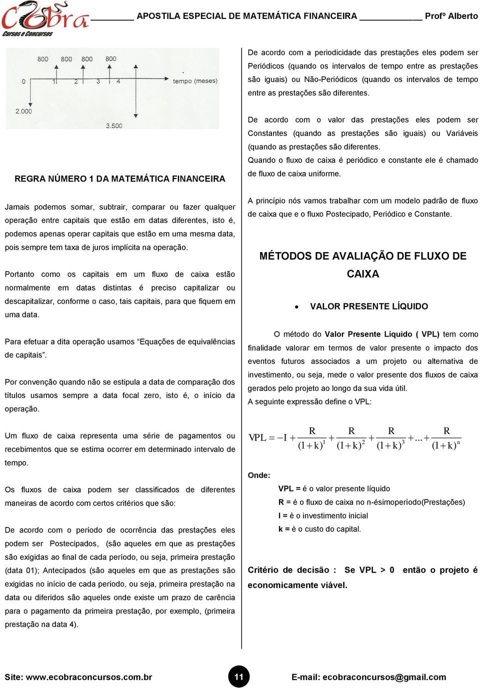 REGRA NÚMERO 1 DA MATEMÁTICA FINANCEIRA Jamais podemos somar, subtrair, comparar ou fazer qualquer operação entre capitais que estão em datas diferentes, isto é, podemos apenas operar capitais que