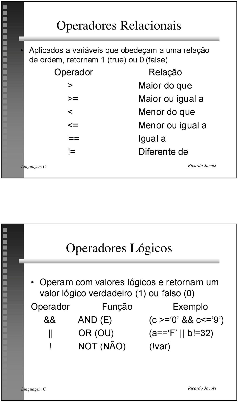 = Diferente de Operadores Lógicos Operam com valores l gicos e retornam um valor l gico verdadeiro (1)