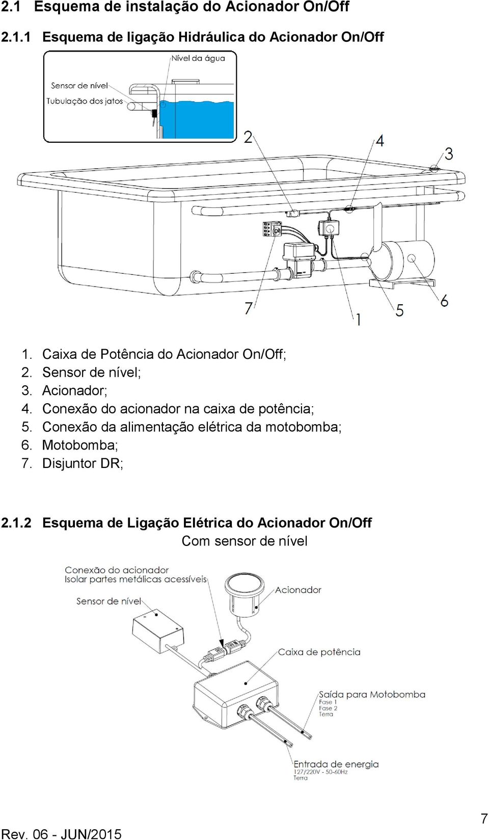 Conexão do acionador na caixa de potência; 5. Conexão da alimentação elétrica da motobomba; 6.