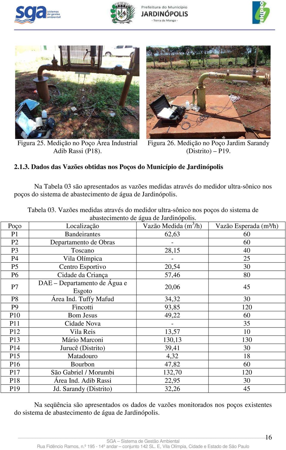 Jardinópolis. Tabela 03. Vazões medidas através do medidor ultra-sônico nos poços do sistema de abastecimento de água de Jardinópolis.