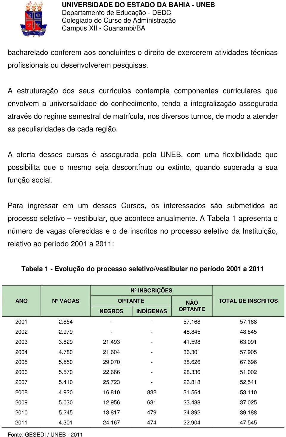 diversos turnos, de modo a atender as peculiaridades de cada região.