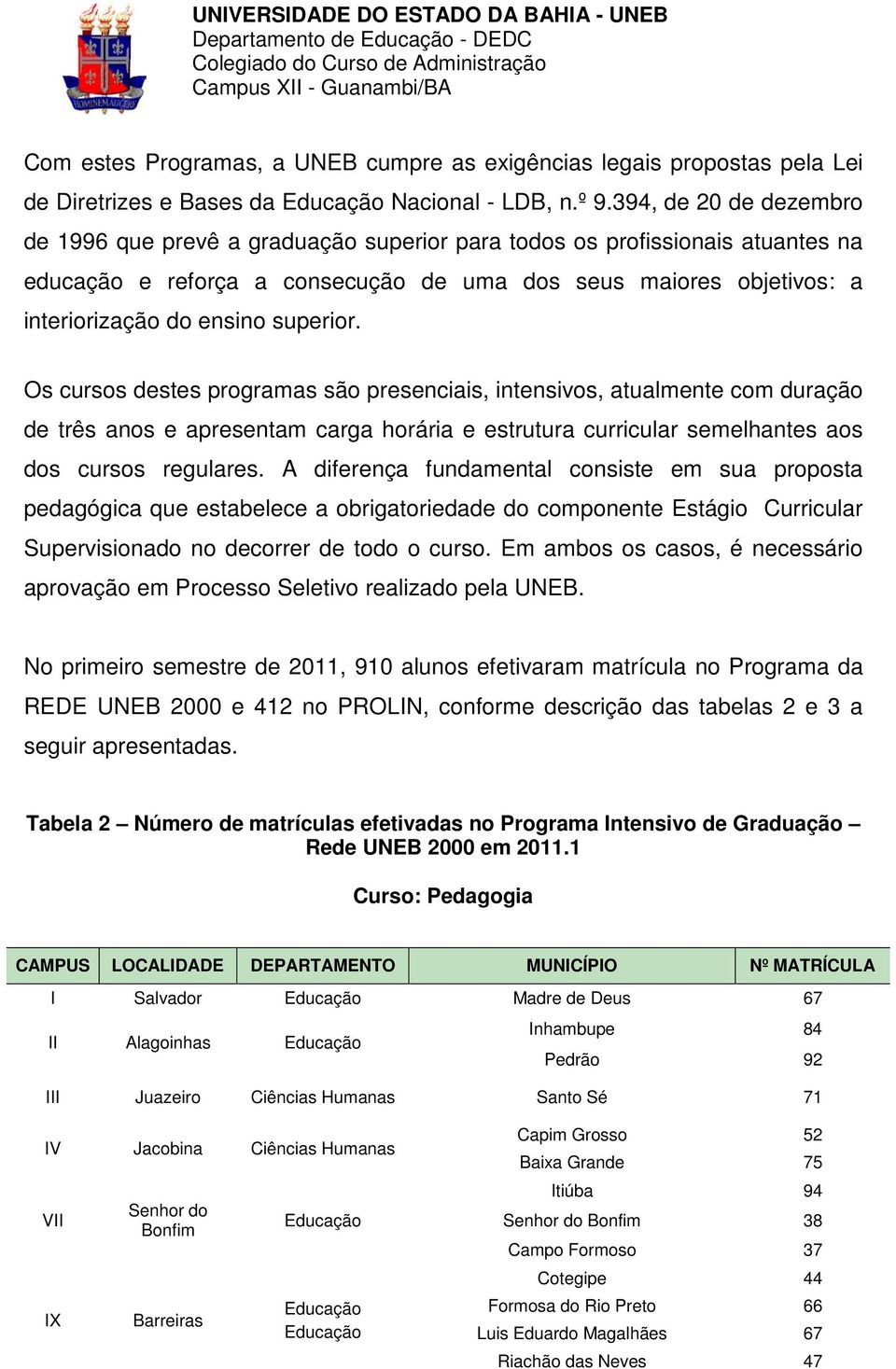 superior. Os cursos destes programas são presenciais, intensivos, atualmente com duração de três anos e apresentam carga horária e estrutura curricular semelhantes aos dos cursos regulares.