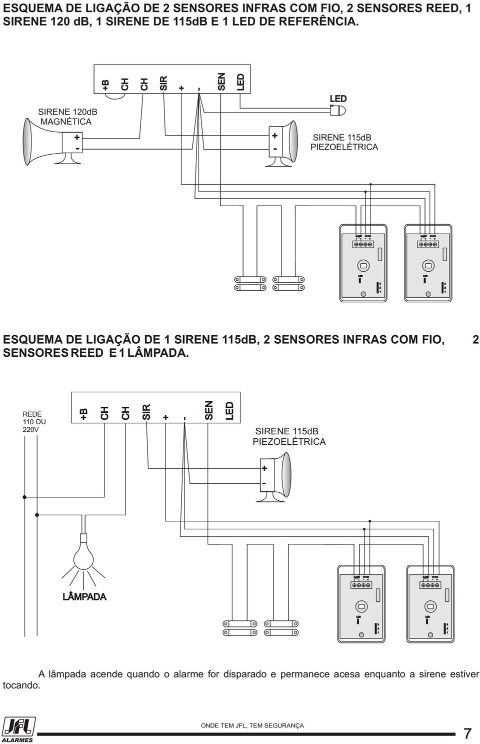 B SIR SEN SIRENE 20dB MAGNÉTICA SIRENE 5dB PIEZOELÉTRICA ESQUEMA DE LIGAÇÃO DE SIRENE 5dB, 2 SENSORES