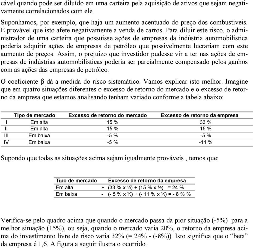 Para diluir este risco, o administrador de uma carteira que possuísse ações de empresas da indústria automobilística poderia adquirir ações de empresas de petróleo que possivelmente lucrariam com