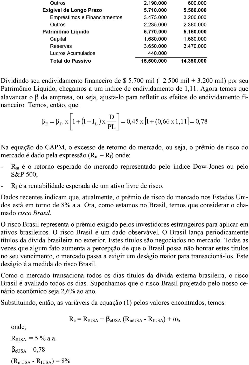 200 mil) por seu Patrimônio Líquido, chegamos a um índice de endividamento de 1,11. Agora temos que alavancar o β da empresa, ou seja, ajusta-lo para refletir os efeitos do endividamento financeiro.